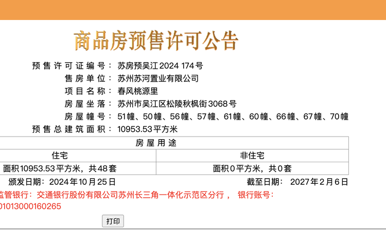 吴江绿城桃源里楼盘证照