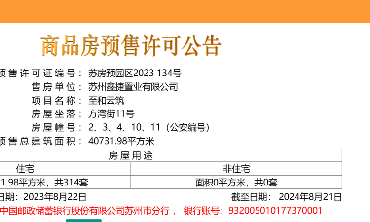 保利天汇楼盘证照