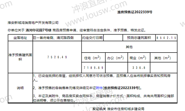 新城清河印花园楼盘证照