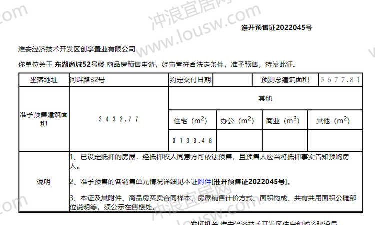 东湖尚城楼盘证照