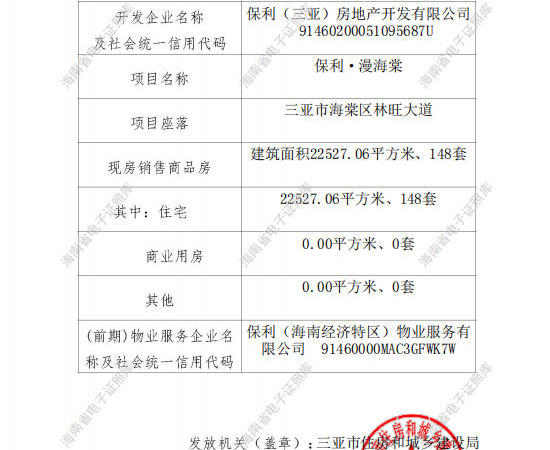 保利海晏楼盘证照