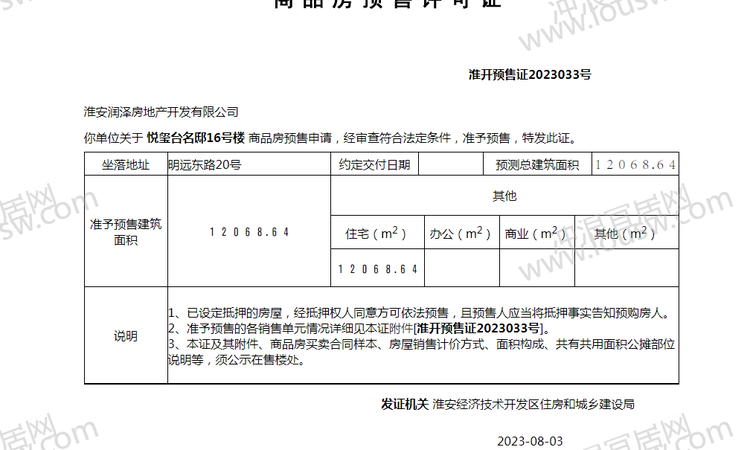 淮安置地广场·悦玺台楼盘证照