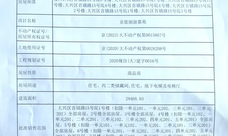 京能·丽墅楼盘证照