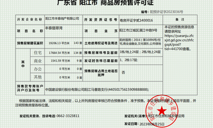 丰泰·翡翠湾楼盘证照