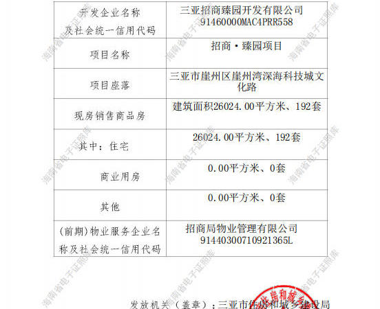 三亚招商臻园楼盘证照