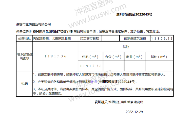 春风南岸楼盘证照
