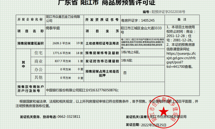 倚泰华庭楼盘证照