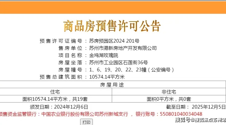 苏州绿城玫瑰园楼盘证照