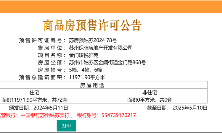 保利姑苏瑧悦楼盘证照