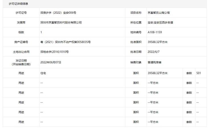 山海公馆楼盘证照