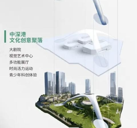 中洲迎玺花园周边配套图