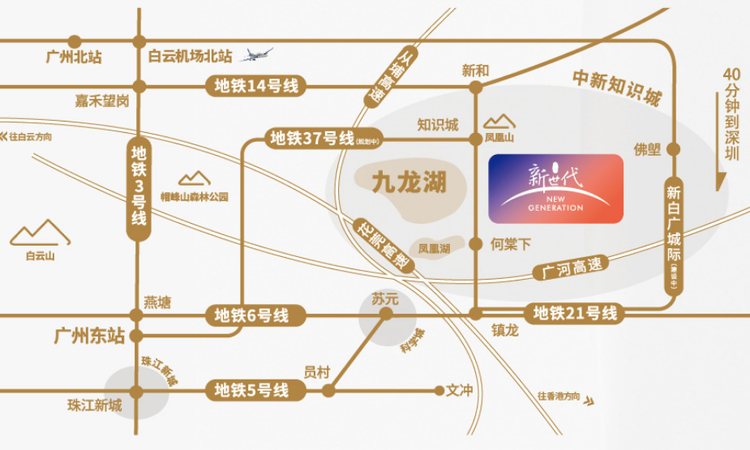 科城·新世代交通图