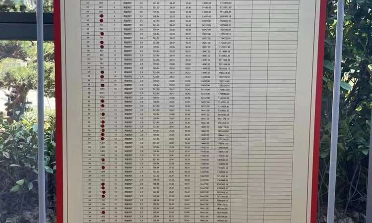 光明悦楼盘证照