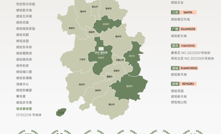 城建琥珀春树里楼盘证照