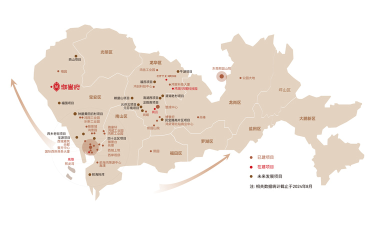 珈誉府7区-共有产权周边配套图