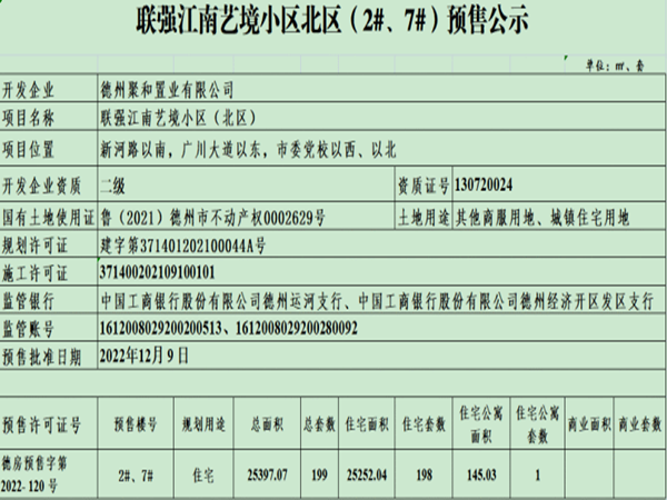 联强江南艺境楼盘证照