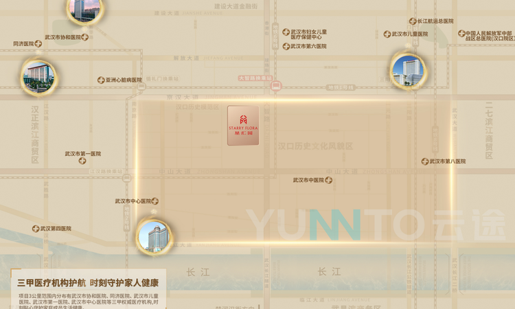 越秀中交·外滩星汇园周边配套图