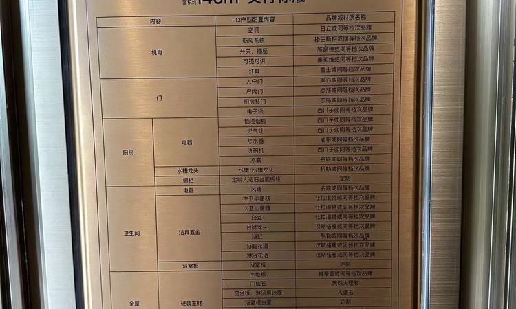熙辰上院实景图