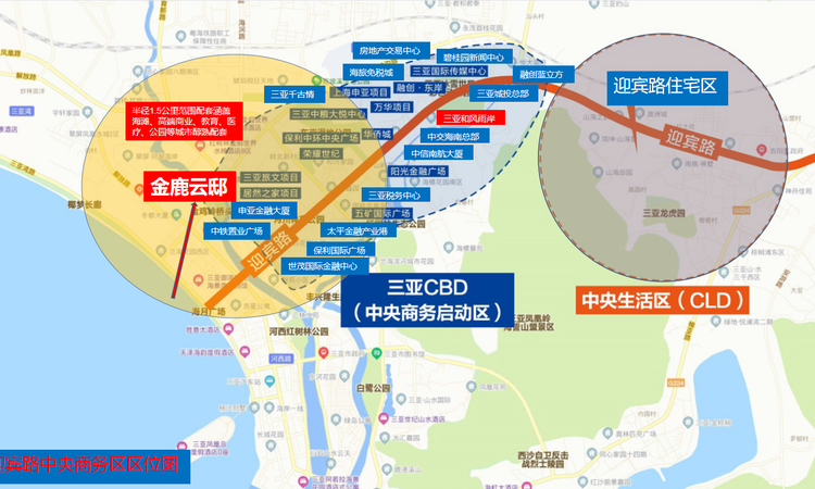 金鹿云邸交通图