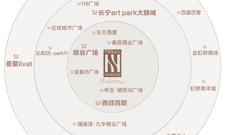 越秀招商·和樾长宁周边配套图