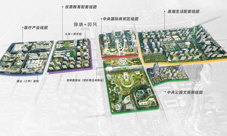 历城控股·锦唐国风周边配套图