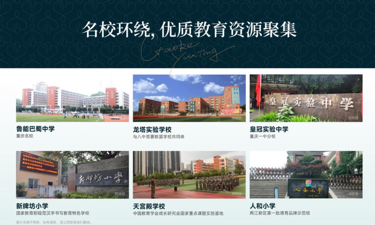 高科雲汀周边配套图