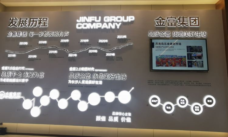 金富·高铁滨河院实景图