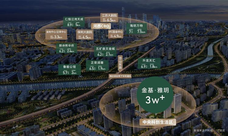 金基雅玥交通图