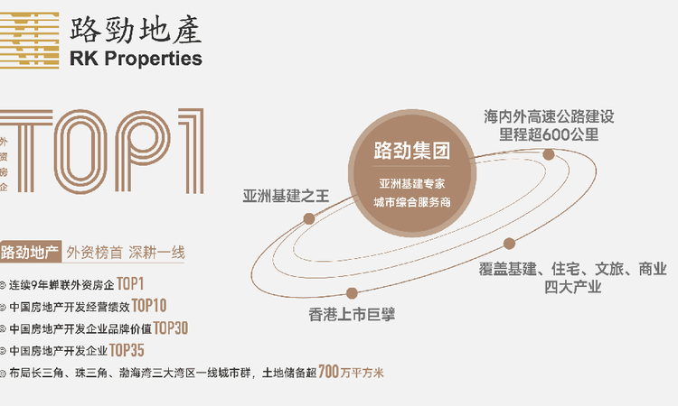 澜悦溪云周边配套图