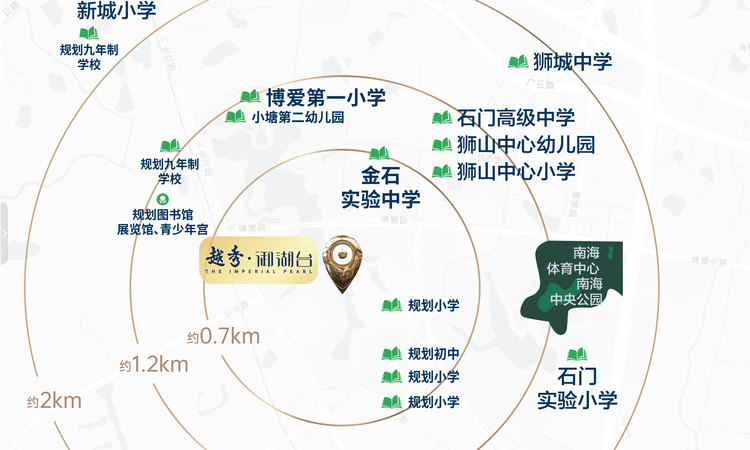 越秀·御湖台周边配套图