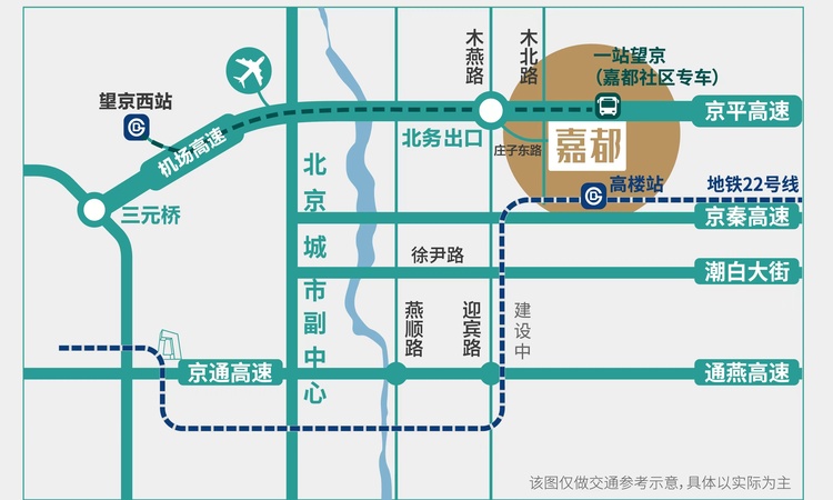 嘉都交通图