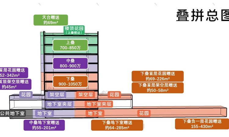 凯德山海连城楼层平面图