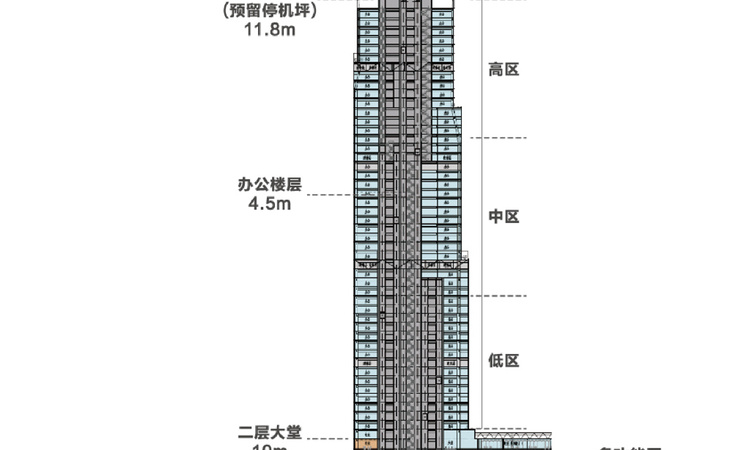绿地外滩中心T3办公楼楼层平面图