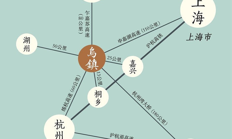 绿城乌镇雅园交通图