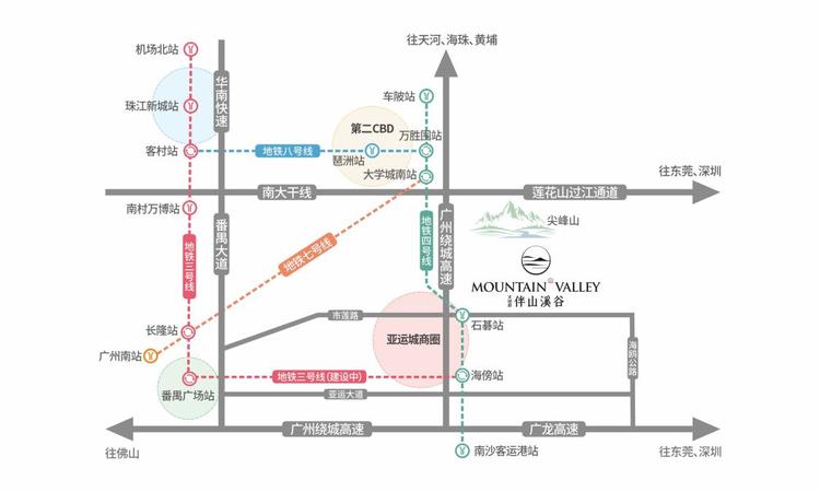 天地源·伴山溪谷交通图