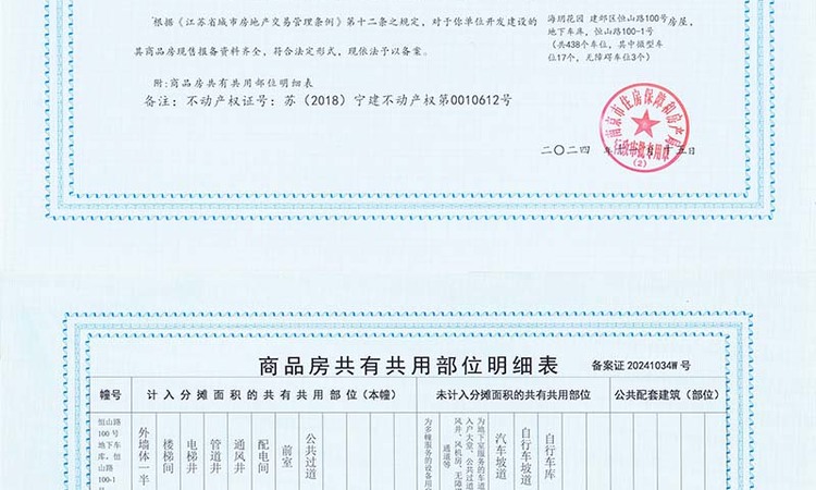 海玥万物楼盘证照