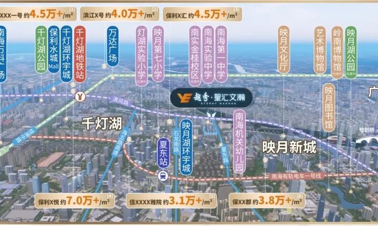 越秀星汇文瀚周边配套图