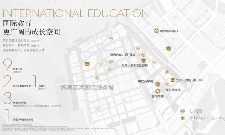 自贸·湾啟紫荆周边配套图