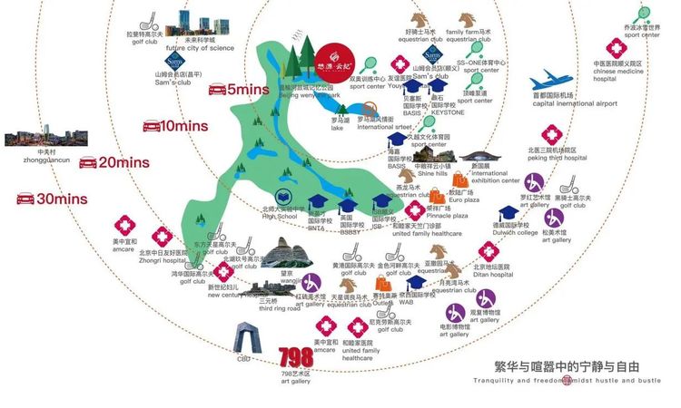 懋源·云纪周边配套图