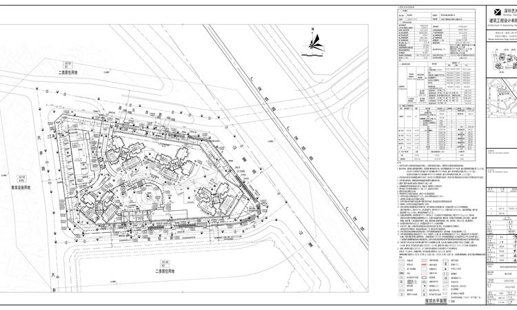 远洋城楼盘证照