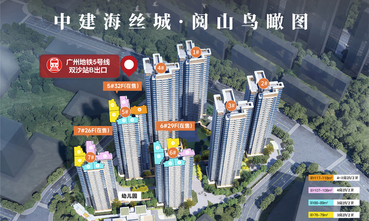 中建海丝城效果图