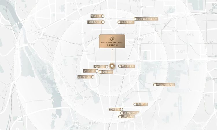 北京隅·西颂周边配套图