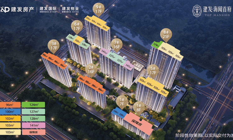 上海建发·海阅首府效果图