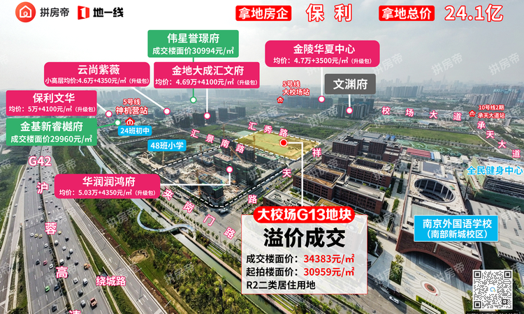 保利博雅和著交通图