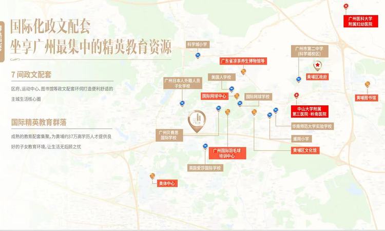 GTC广开云汇周边配套图