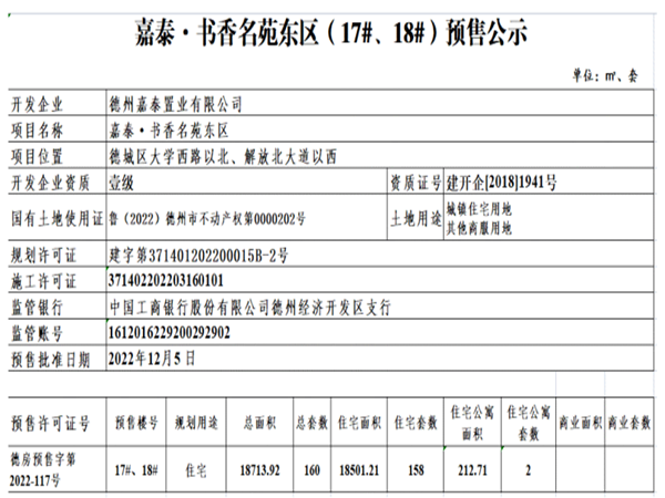 嘉泰·书香名苑楼盘证照