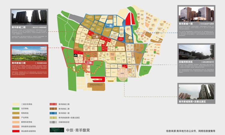中旅青羊馥棠周边配套图