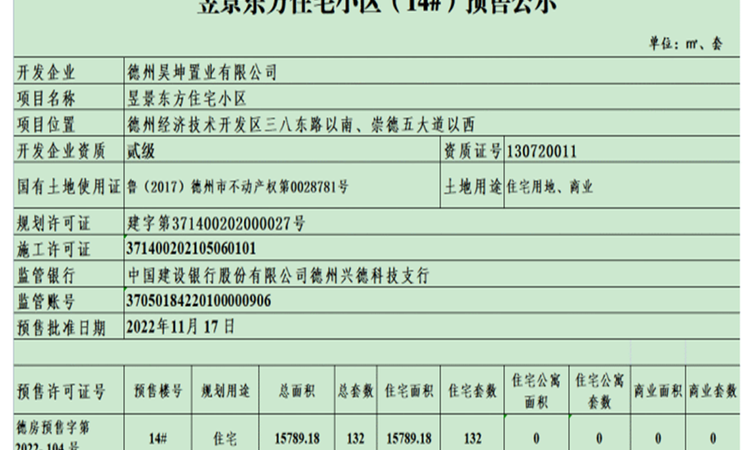 昱景东方楼盘证照