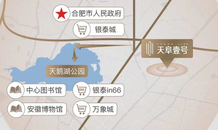 天阜壹号周边配套图