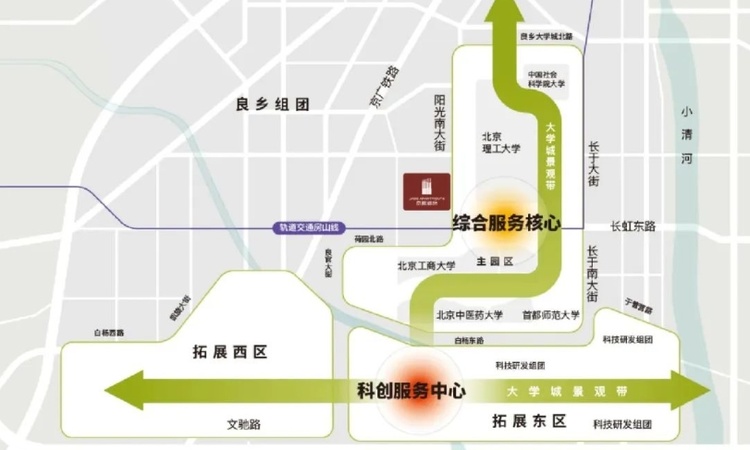 京熙润府交通图